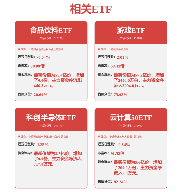 股票正规配资开户 网络安全巨头CrowdStrike(CRWD.US)业绩公布前夕 Wedbush大幅上调目标价至525美元